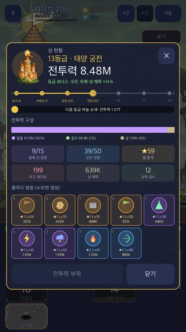 성 현황: 등급 길과 층마다 선 영웅